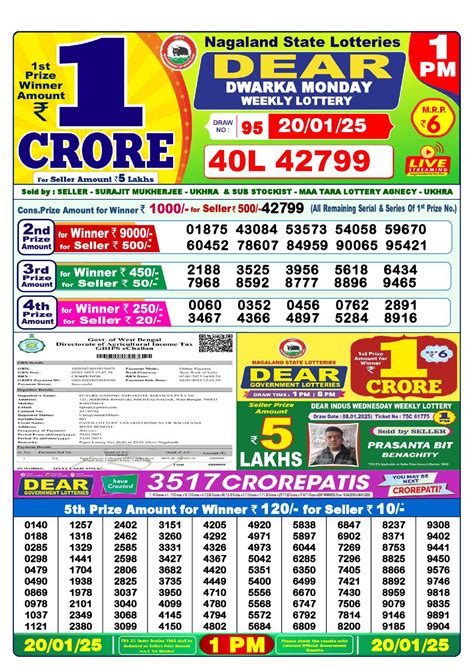 lottery sambad old 20